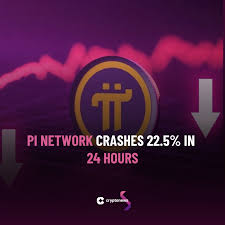 Pi Network Crashes 40% in 2 Weeks: 3 Reasons Behind the Fall