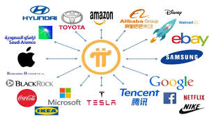 Top Companies That Will Invest Billions On Pi Coin And Pi Network
